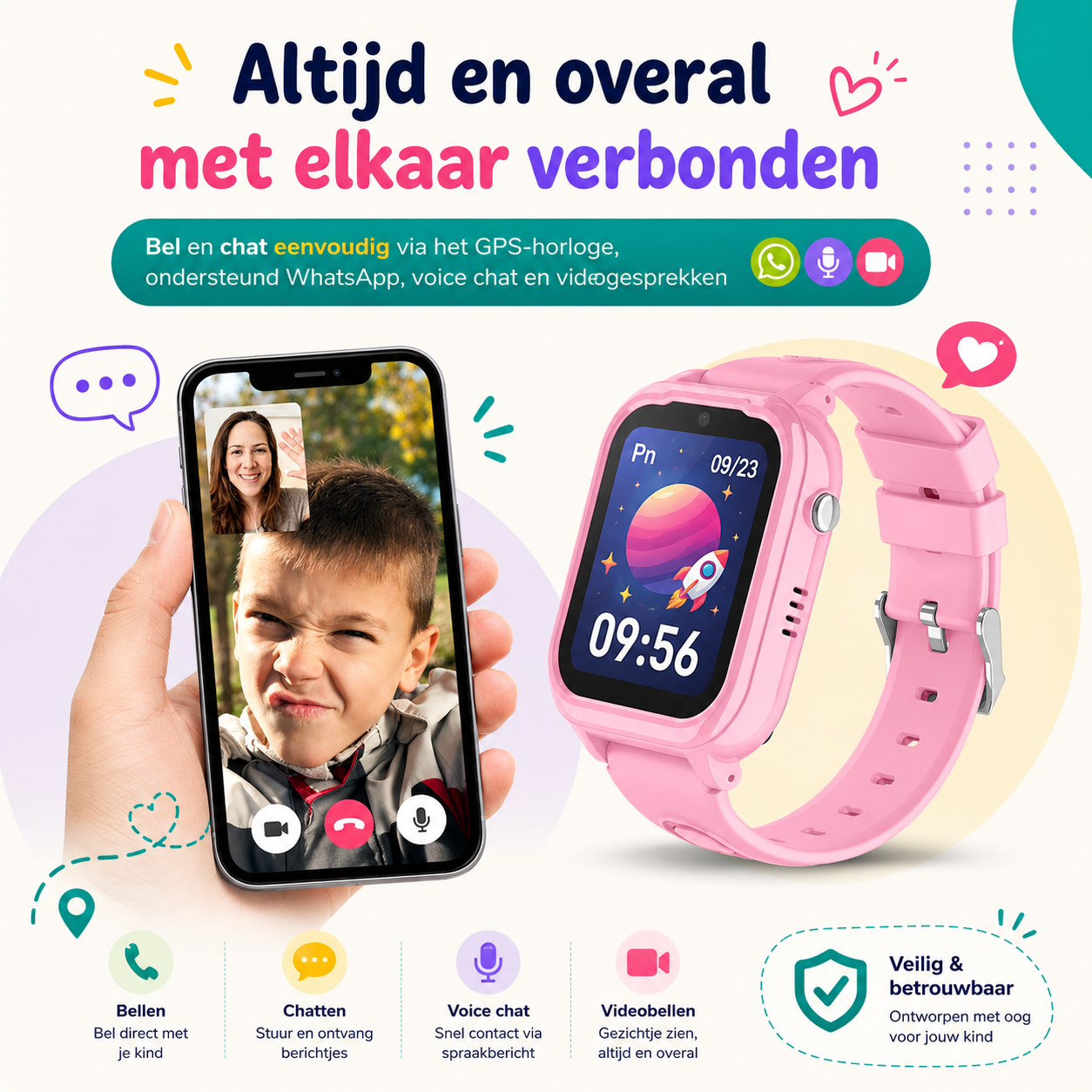 GPS Kinderhorloge met 4G – Videobellen, SOS Knop, GPS Tracker Kind – Smartwatch met Camera & WhatsApp