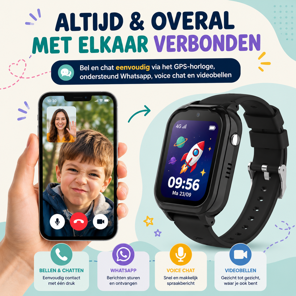 GPS Kinderhorloge met 4G – Videobellen, SOS Knop, GPS Tracker Kind – Smartwatch met Camera & WhatsApp
