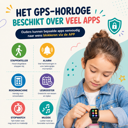 GPS Kinderhorloge met 4G – Videobellen, SOS Knop, GPS Tracker Kind – Smartwatch met Camera & WhatsApp