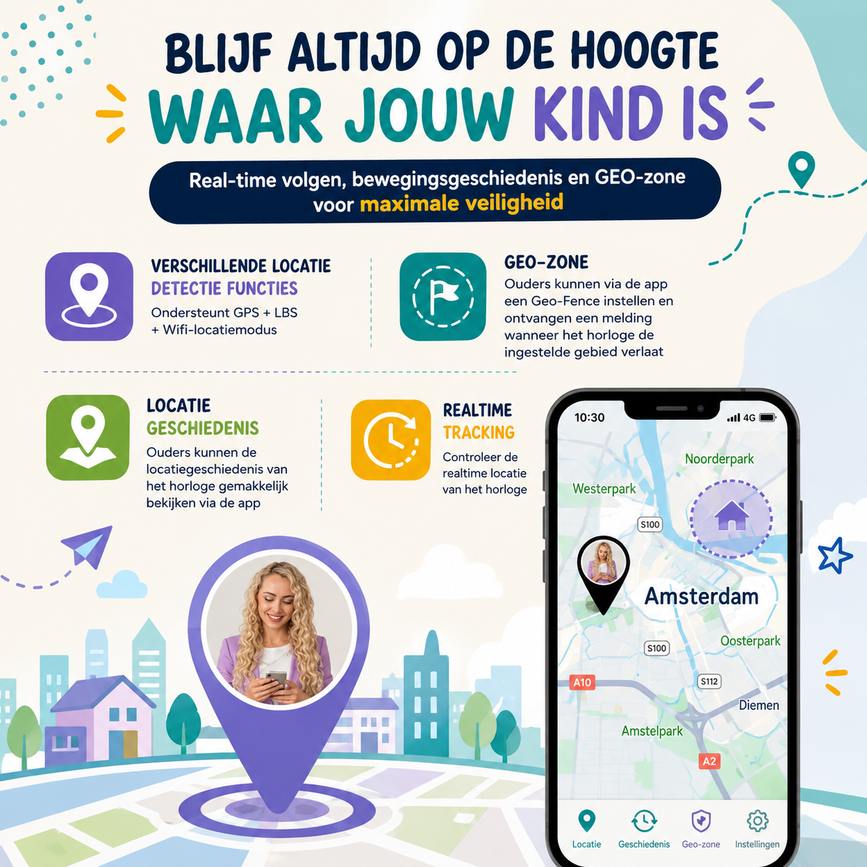 GPS Kinderhorloge met 4G – Videobellen, SOS Knop, GPS Tracker Kind – Smartwatch met Camera & WhatsApp