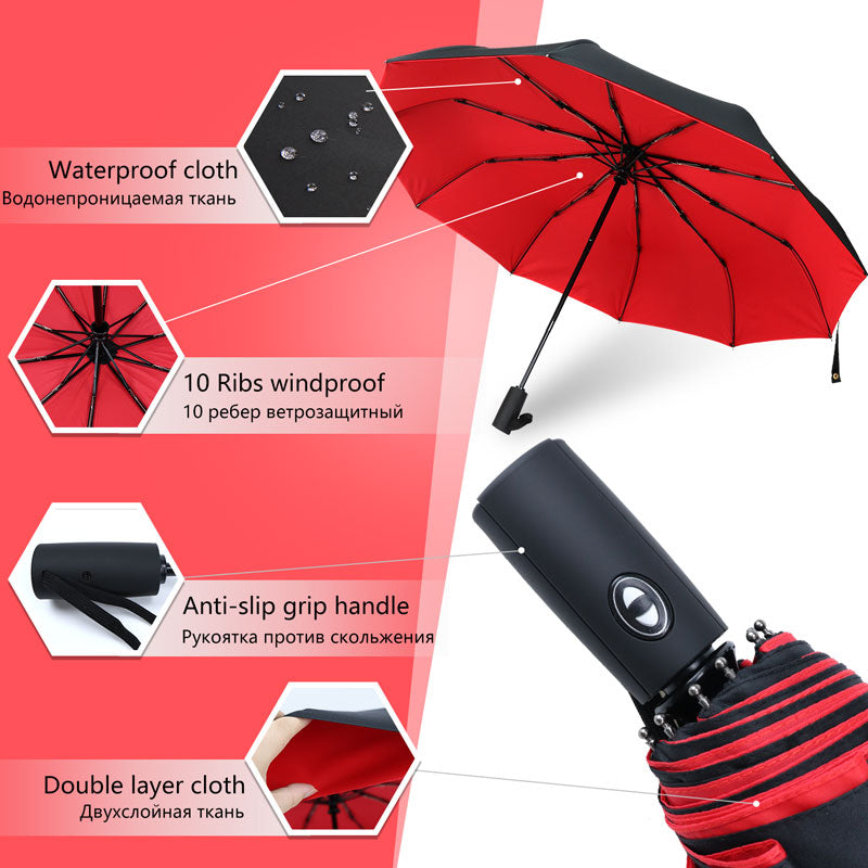 Windbestendige stormparaplu