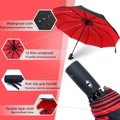 Windbestendige stormparaplu