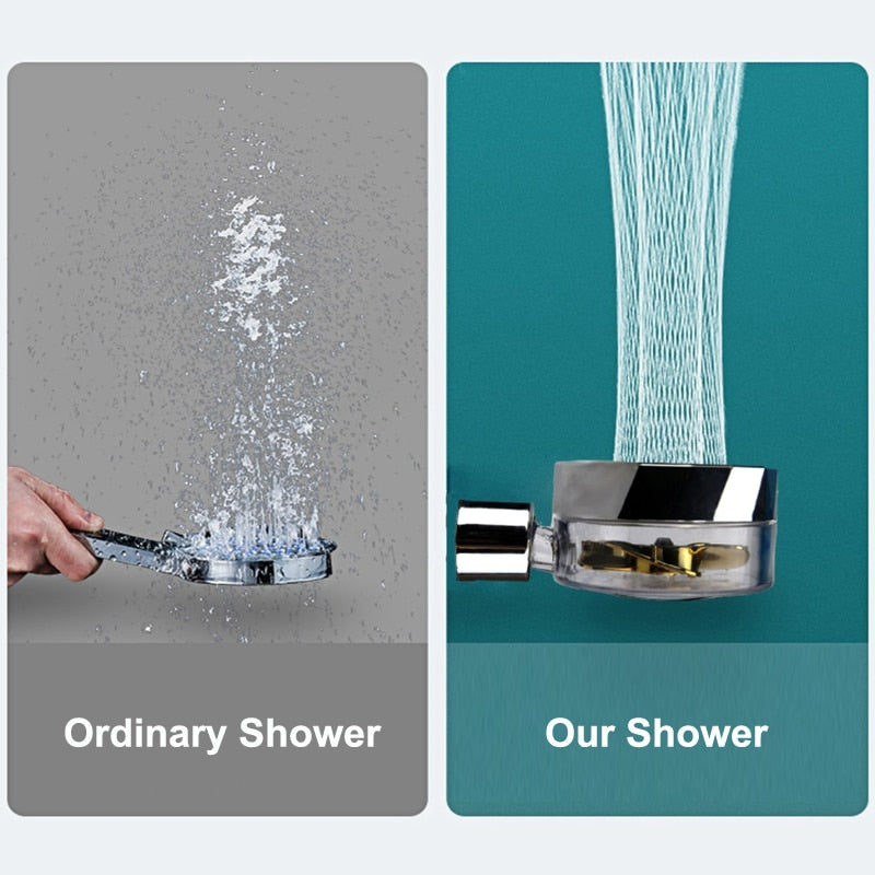 Pro 360° draaiende handdouche