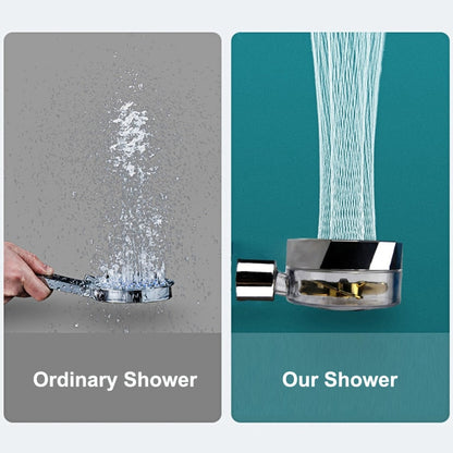 Pro 360° draaiende handdouche