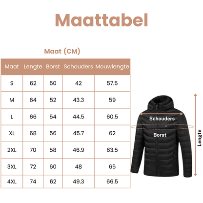 HEATJACKET zelfverwarmende jas