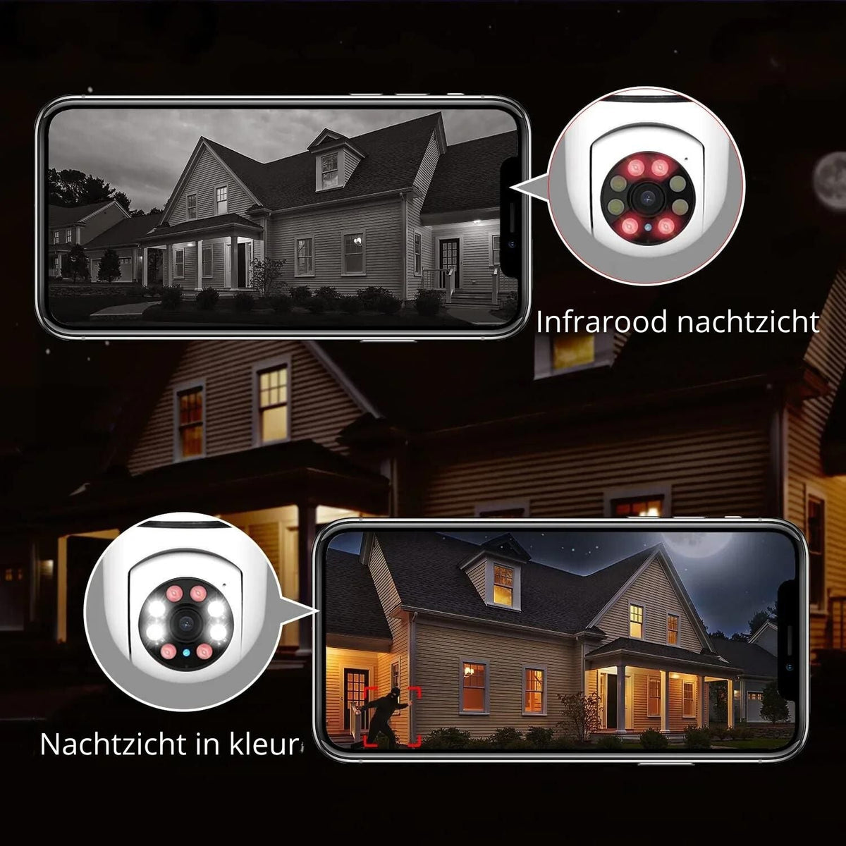 SecurEazy slimme zoomlampcamera