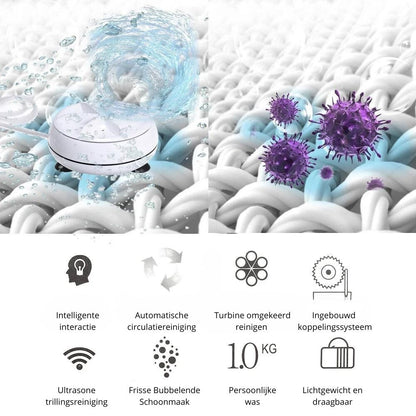 TurboGentle draagbare USB mini wasmachine