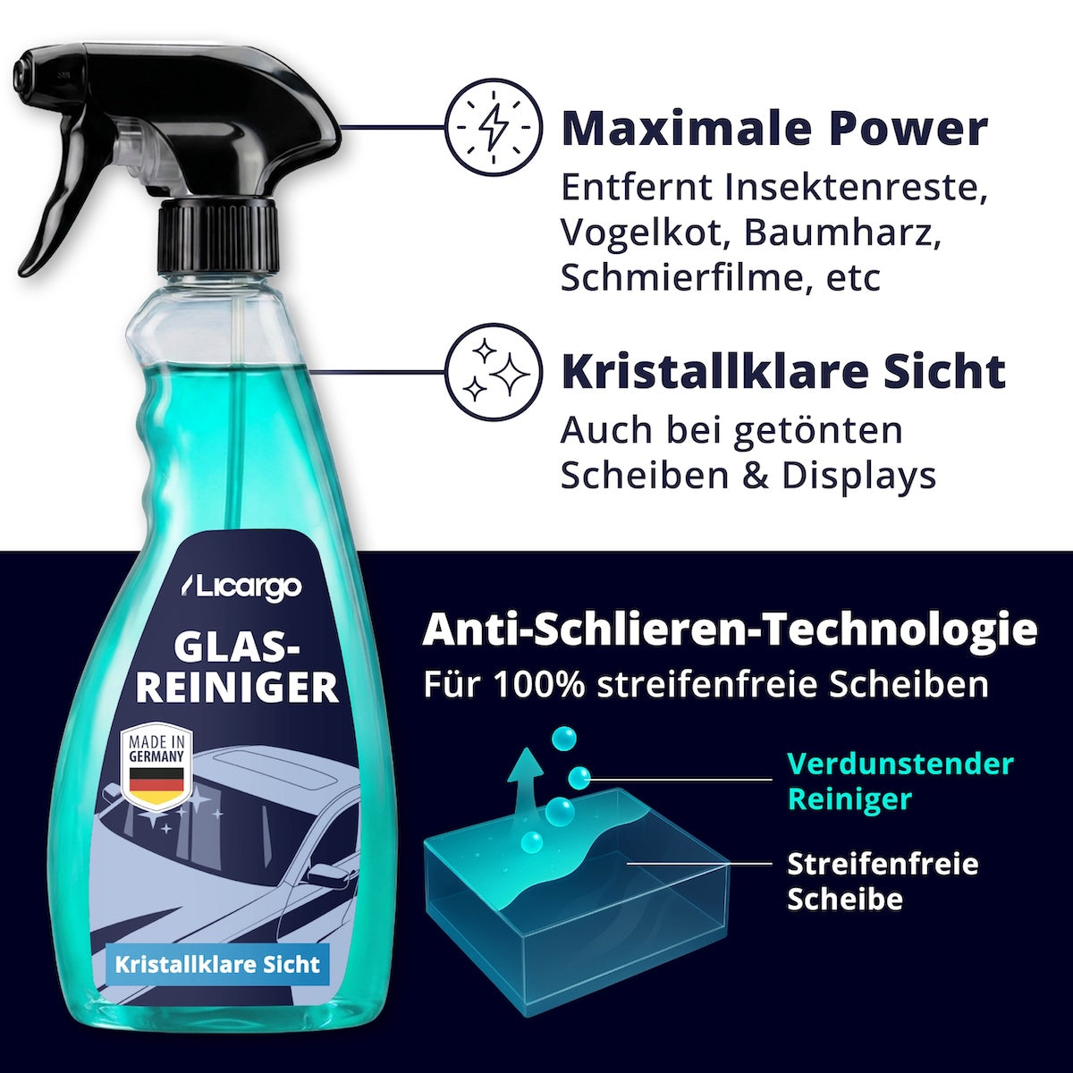 GlassClean auto interieur reiniger