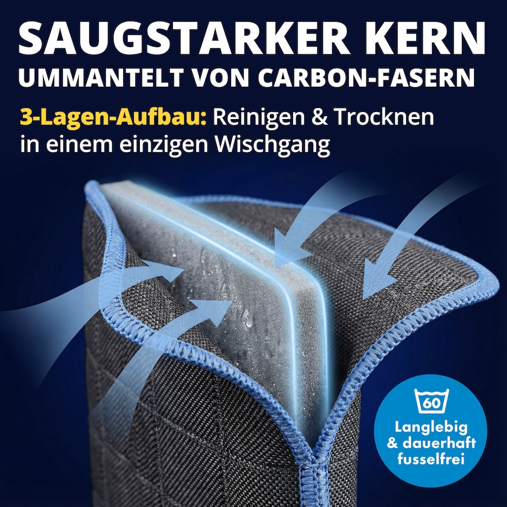 GlassClean auto interieur reiniger