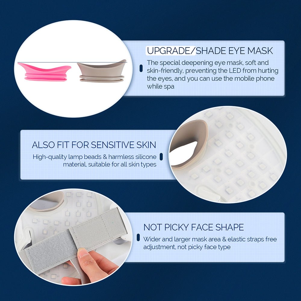 PUREDERM LIGHT LED-lichttherapie masker