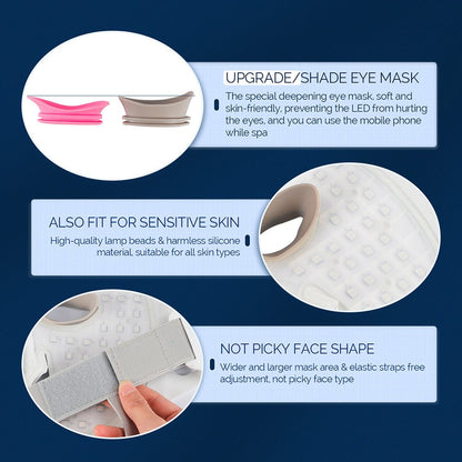 PUREDERM LIGHT LED-lichttherapie masker