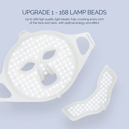 PUREDERM LIGHT LED-lichttherapie masker