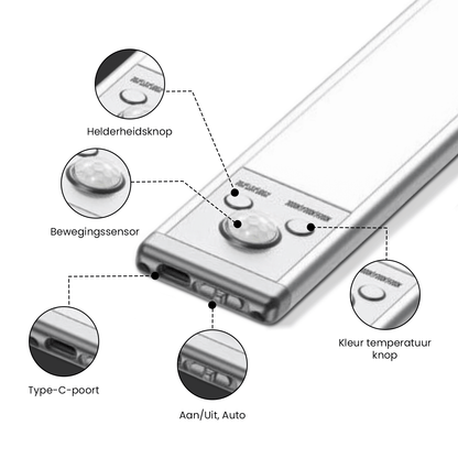 LUMILITE PRISM Draadloze LED Sensorlamp