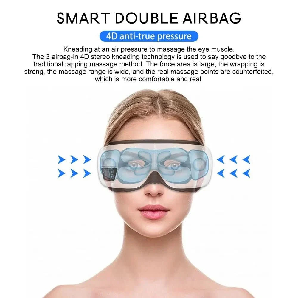 Eyeglow Smart 6D oogmassageapparaat