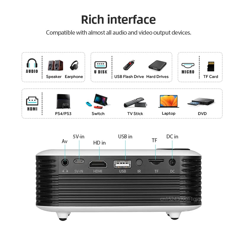 Mini Projector draagbare thuisbioscoop