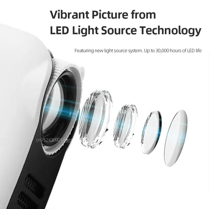 Mini Projector draagbare thuisbioscoop