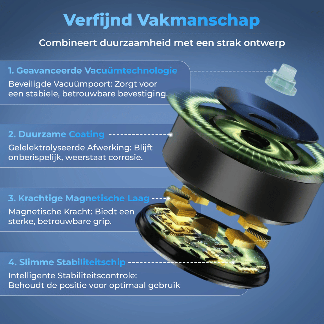 MAGMOUNT magnetische telefoonhouder