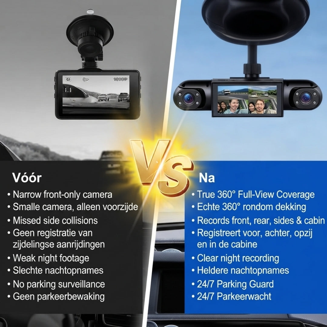 360° Dashcamsysteem met Nachtzicht