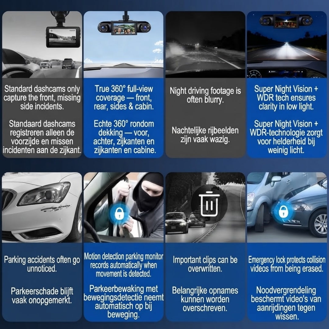 360° Dashcamsysteem met Nachtzicht