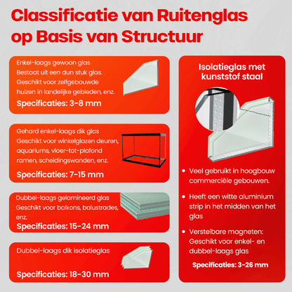 MagClean dubbelzijdige magnetische ruitenreiniger