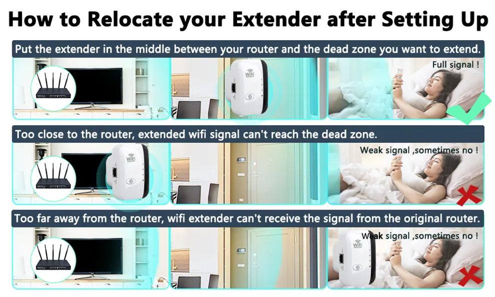 WiFi Booster draadloze wifi-extender