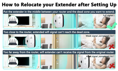 WiFi Booster draadloze wifi-extender