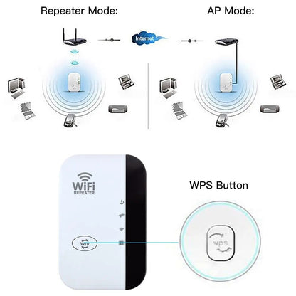 WiFi Booster draadloze wifi-extender