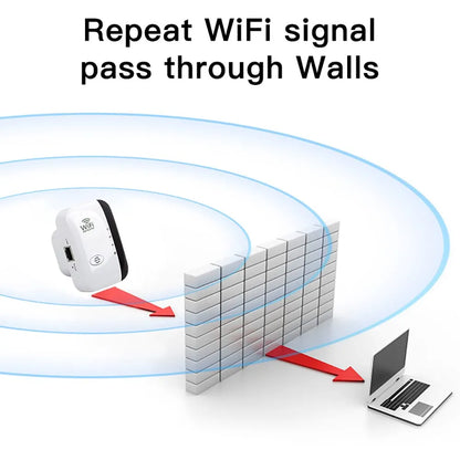 WiFi Booster draadloze wifi-extender