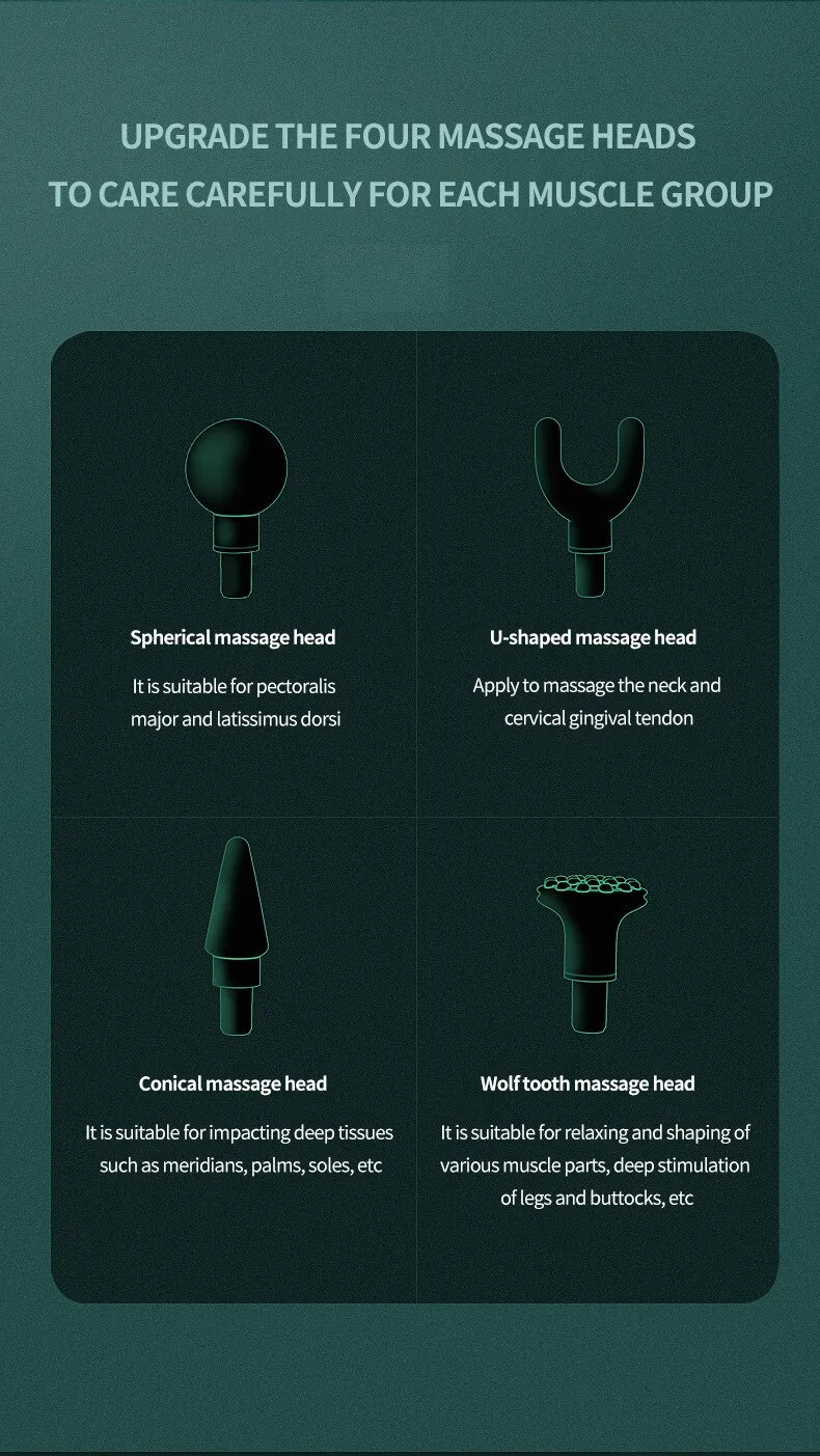 Vardi Dante draagbaar pistoolvibratie massageapparaat