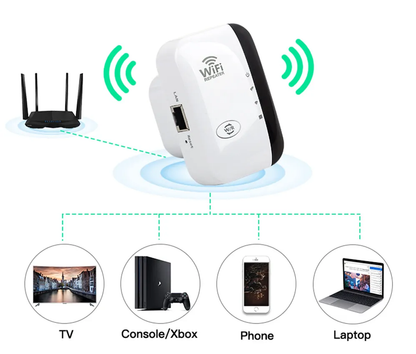WiFi Booster draadloze wifi-extender