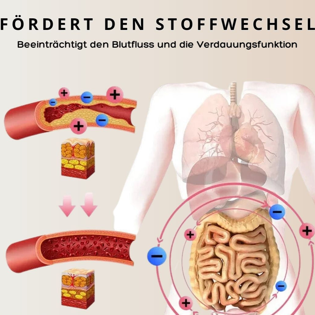 SlimTone verwarmende tailleband