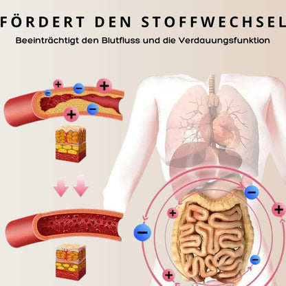 SlimTone verwarmende tailleband