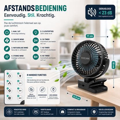 Mini USB Ventilator PRO - Tafelventilator met powerbank functie 12000 mAh - Oplaadbaar - Afstandsbediening