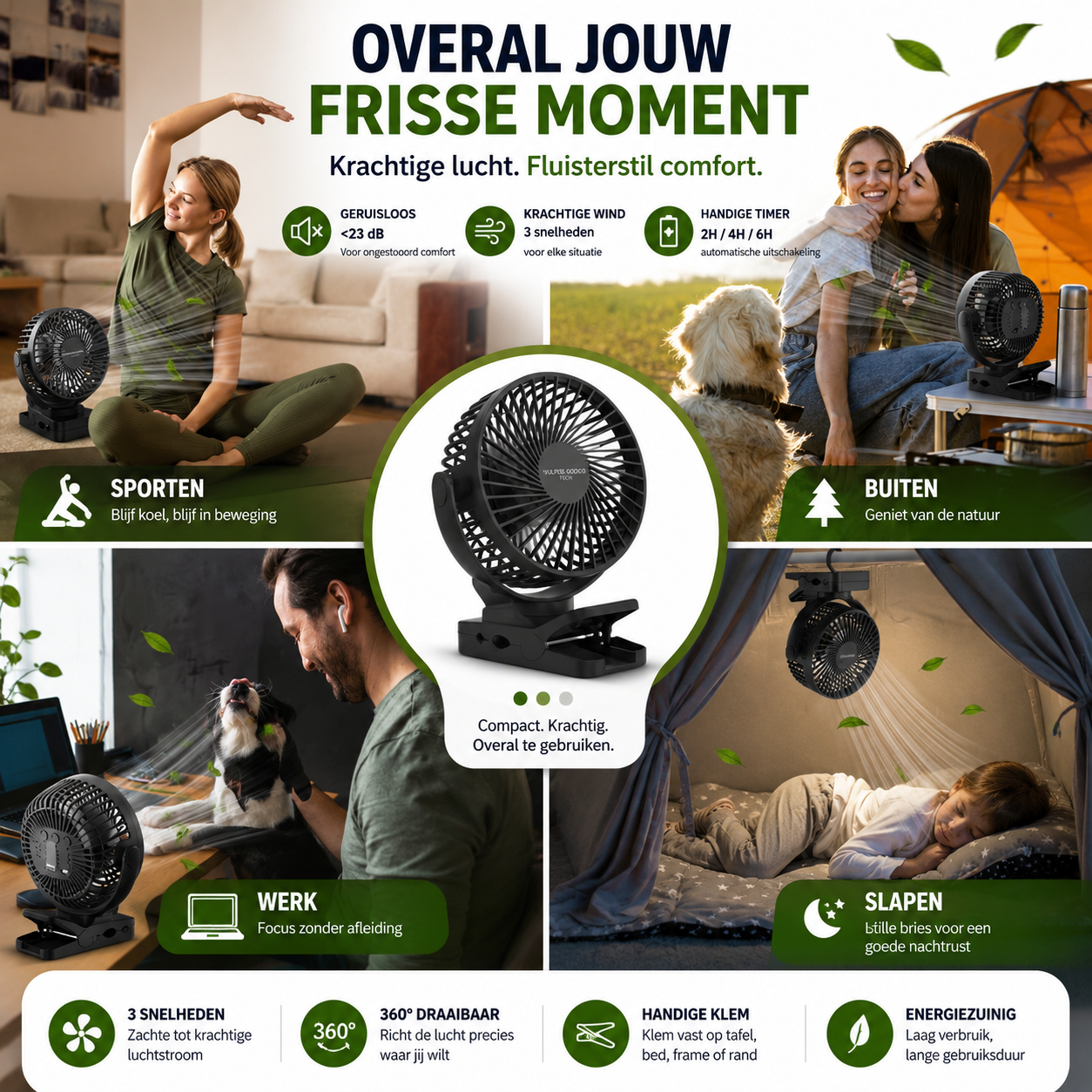 Mini USB Ventilator PRO - Tafelventilator met powerbank functie 12000 mAh - Oplaadbaar - Afstandsbediening