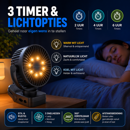 Mini USB Ventilator PRO - Tafelventilator met powerbank functie 12000 mAh - Oplaadbaar - Afstandsbediening