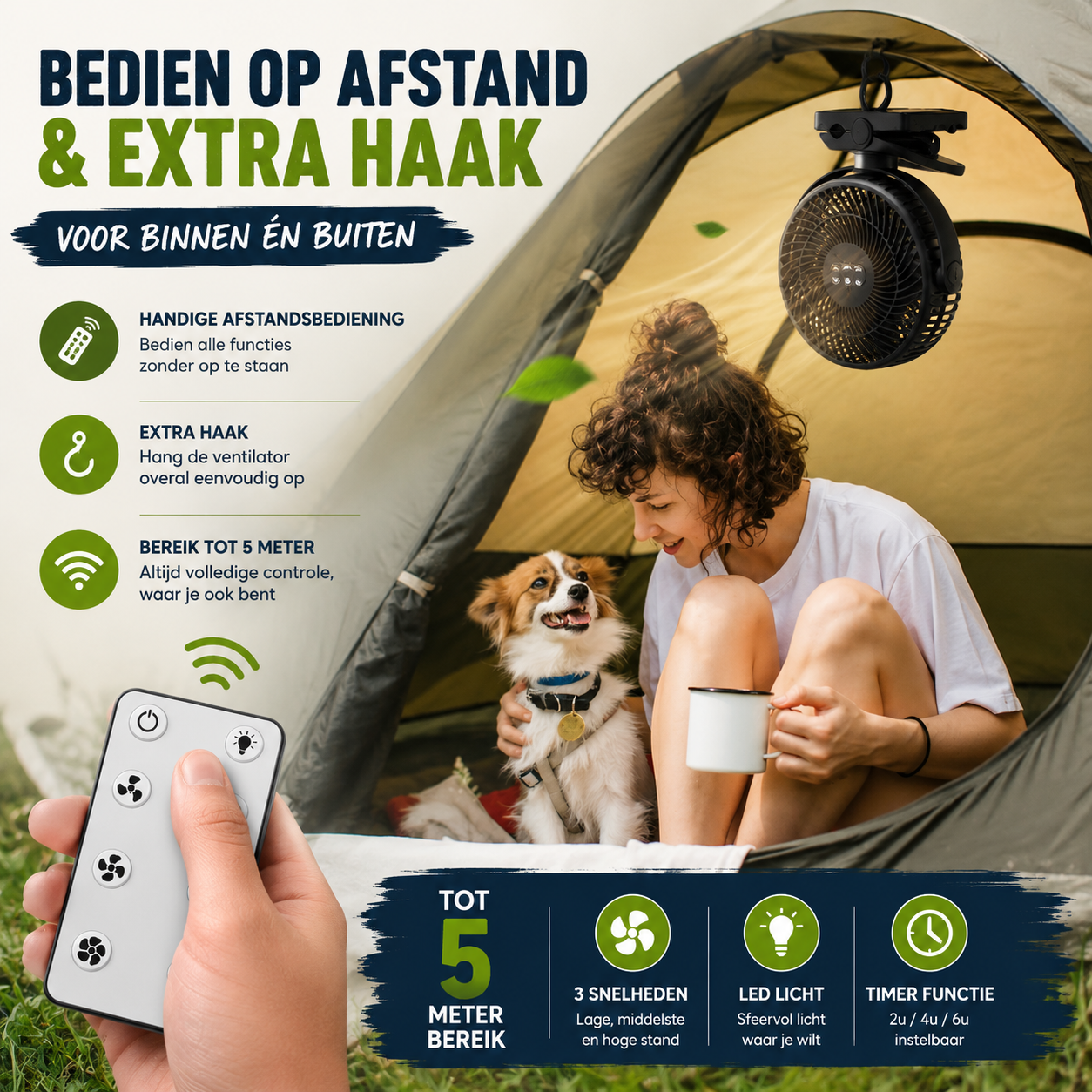 Mini USB Ventilator PRO - Tafelventilator met powerbank functie 12000 mAh - Oplaadbaar - Afstandsbediening