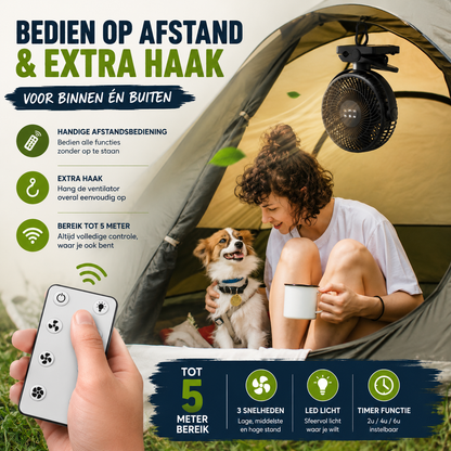 Mini USB Ventilator PRO - Tafelventilator met powerbank functie 12000 mAh - Oplaadbaar - Afstandsbediening
