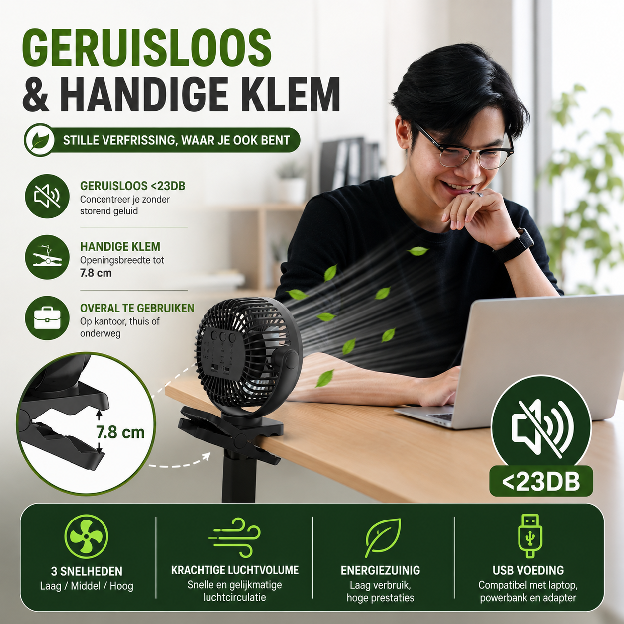 Mini USB Ventilator PRO - Tafelventilator met powerbank functie 12000 mAh - Oplaadbaar - Afstandsbediening