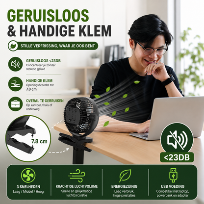 Mini USB Ventilator PRO - Tafelventilator met powerbank functie 12000 mAh - Oplaadbaar - Afstandsbediening