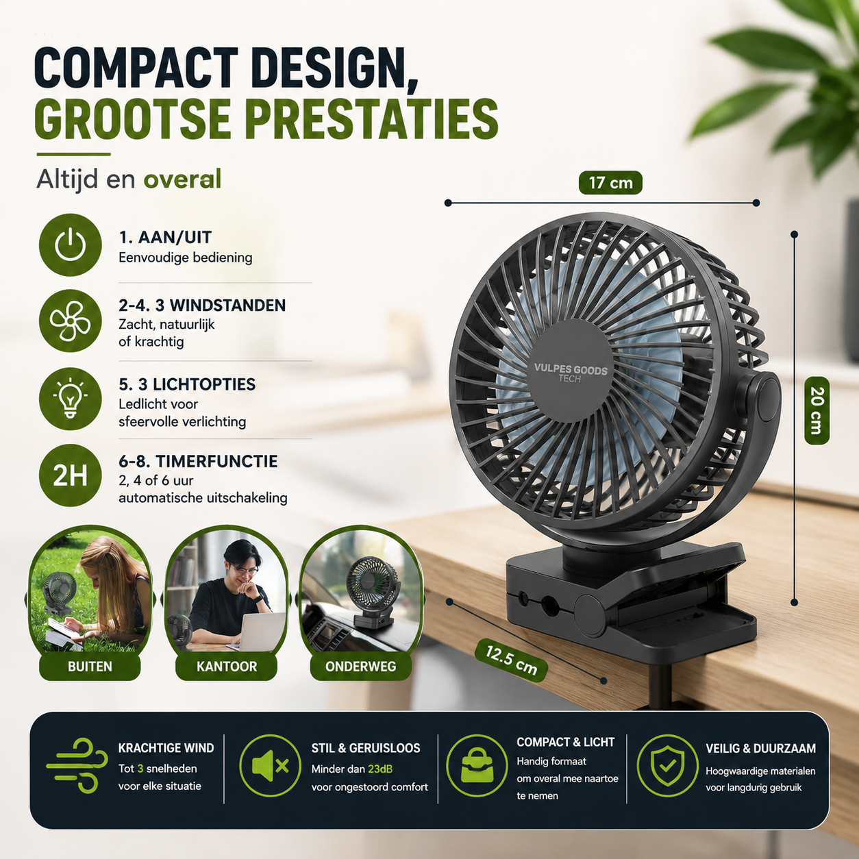 Mini USB Ventilator PRO - Tafelventilator met powerbank functie 12000 mAh - Oplaadbaar - Afstandsbediening