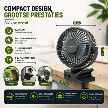 Mini USB Ventilator PRO - Tafelventilator met powerbank functie 12000 mAh - Oplaadbaar - Afstandsbediening