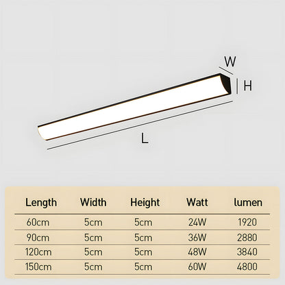 Lumio slanke LED wandlamp buiten IP65