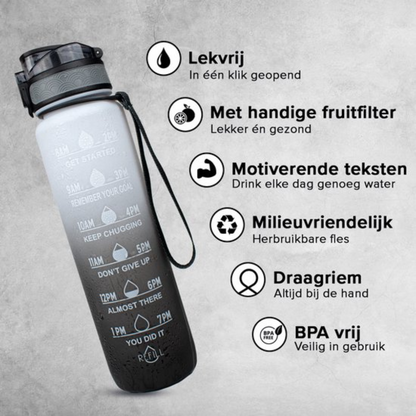 HydraHero waterfles met tijdlijn