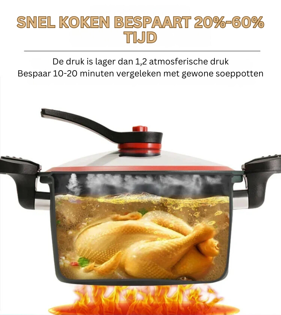 PureCook multifunctionele snelkookpan