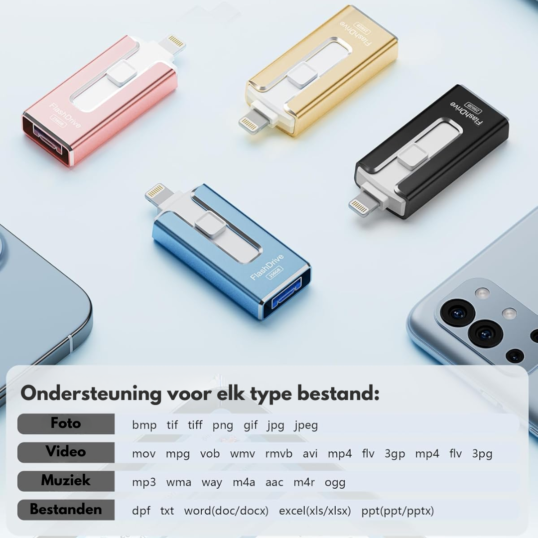 Navando multifunctionele flashdrive
