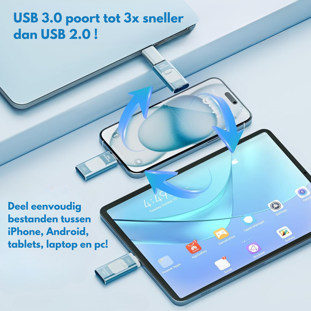 Navando multifunctionele flashdrive