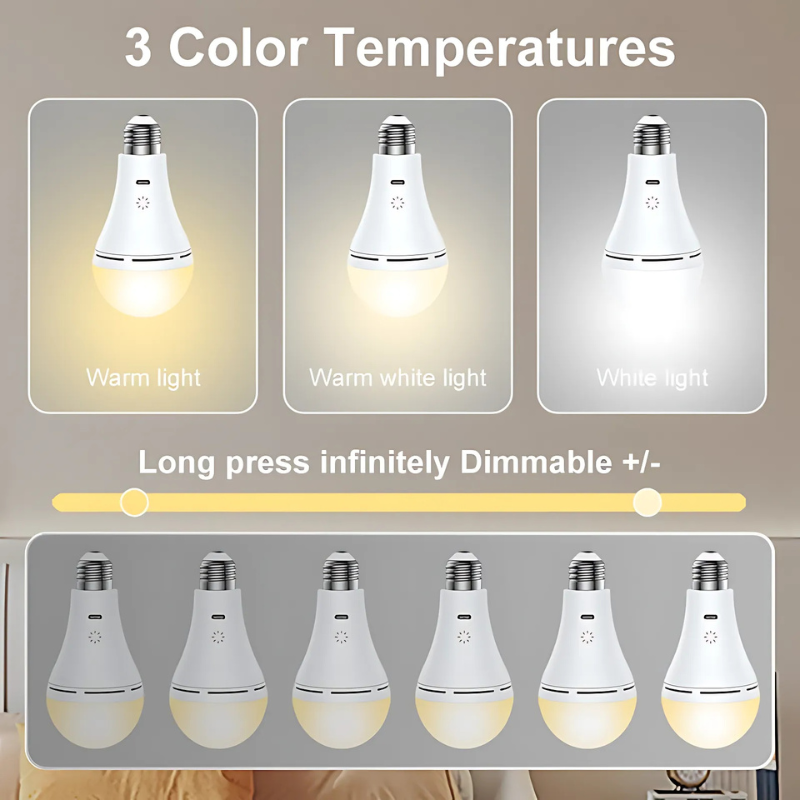 Draadloze Oplaadbare LED-Lamp met Afstandsbediening
