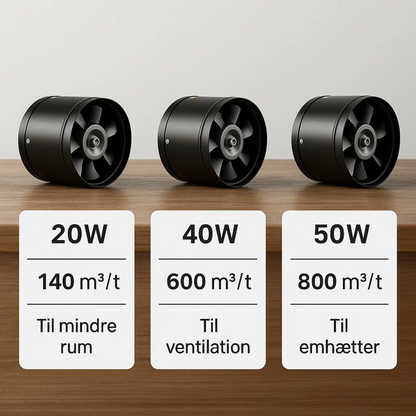 Navando buisvormige afzuigventilator