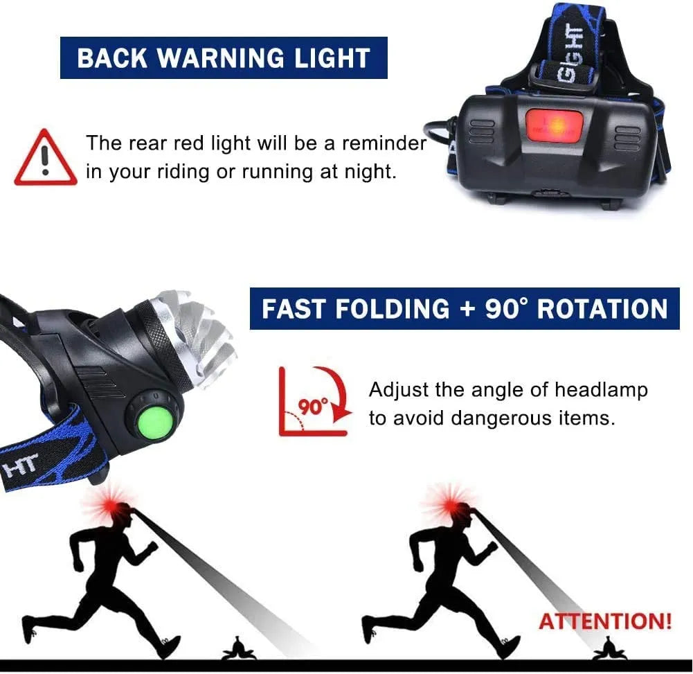 LumenBeam krachtige LED-hoofdlamp