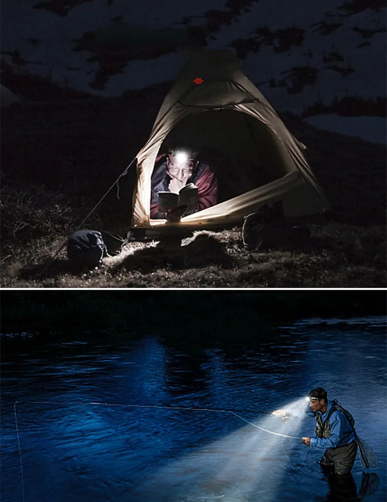 LumenBeam krachtige LED-hoofdlamp